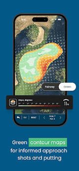 Golf Pad screenshot