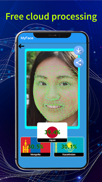 MyFace - Nationality by face screenshot